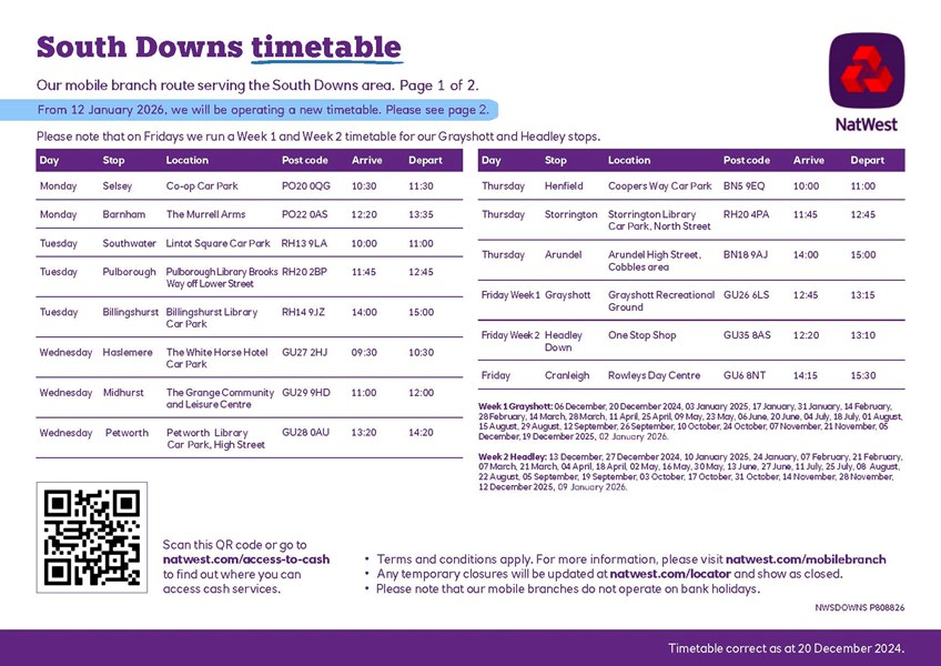 Timetable for mobile banking